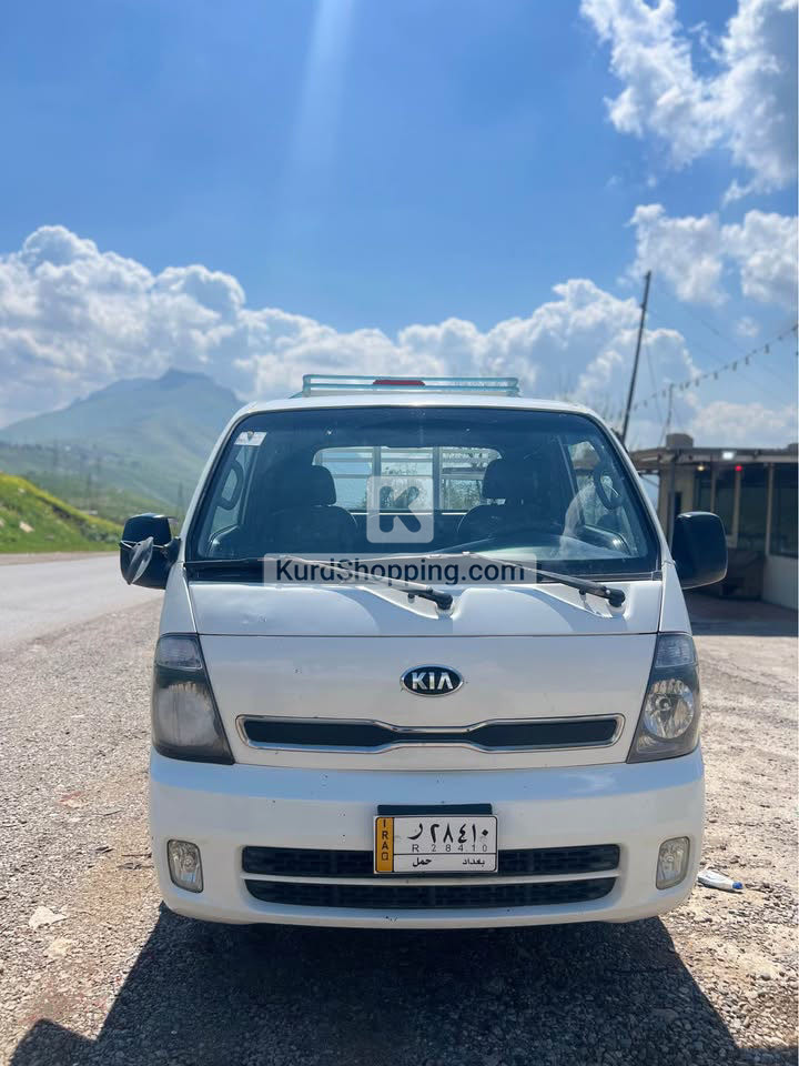 کیا گاز ٢٠١٢