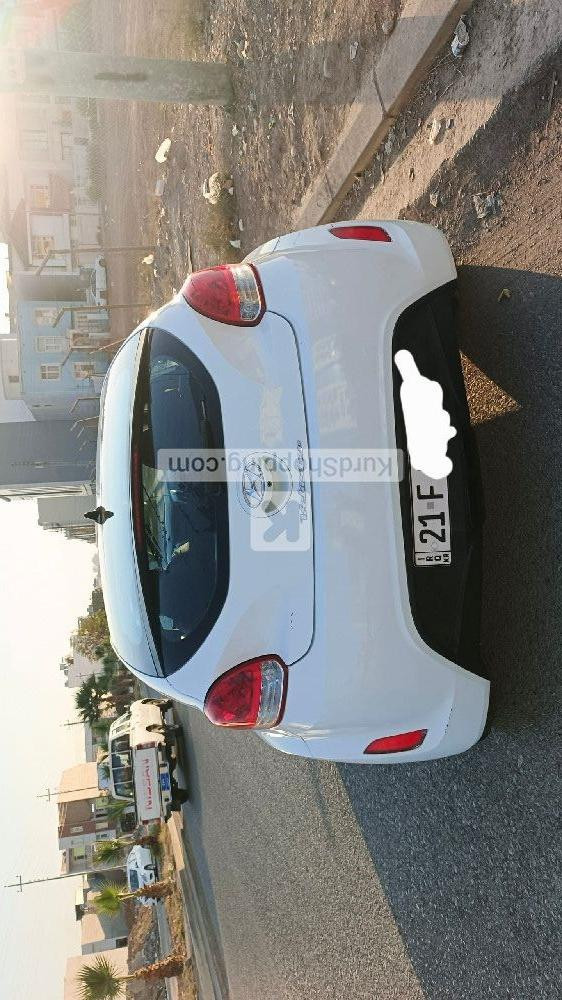 Hyundai Veloster 2017